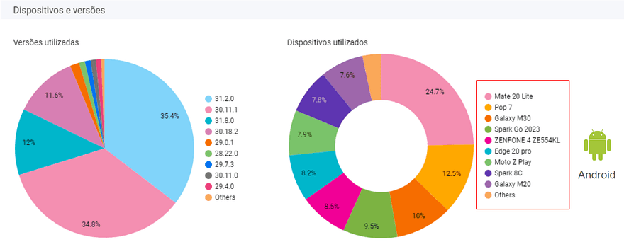 Redesigned onboarding flow screens, part 2