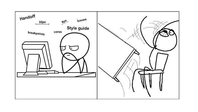 UX documentation handoff