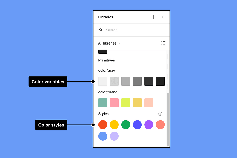 Figma variables panel with color tokens